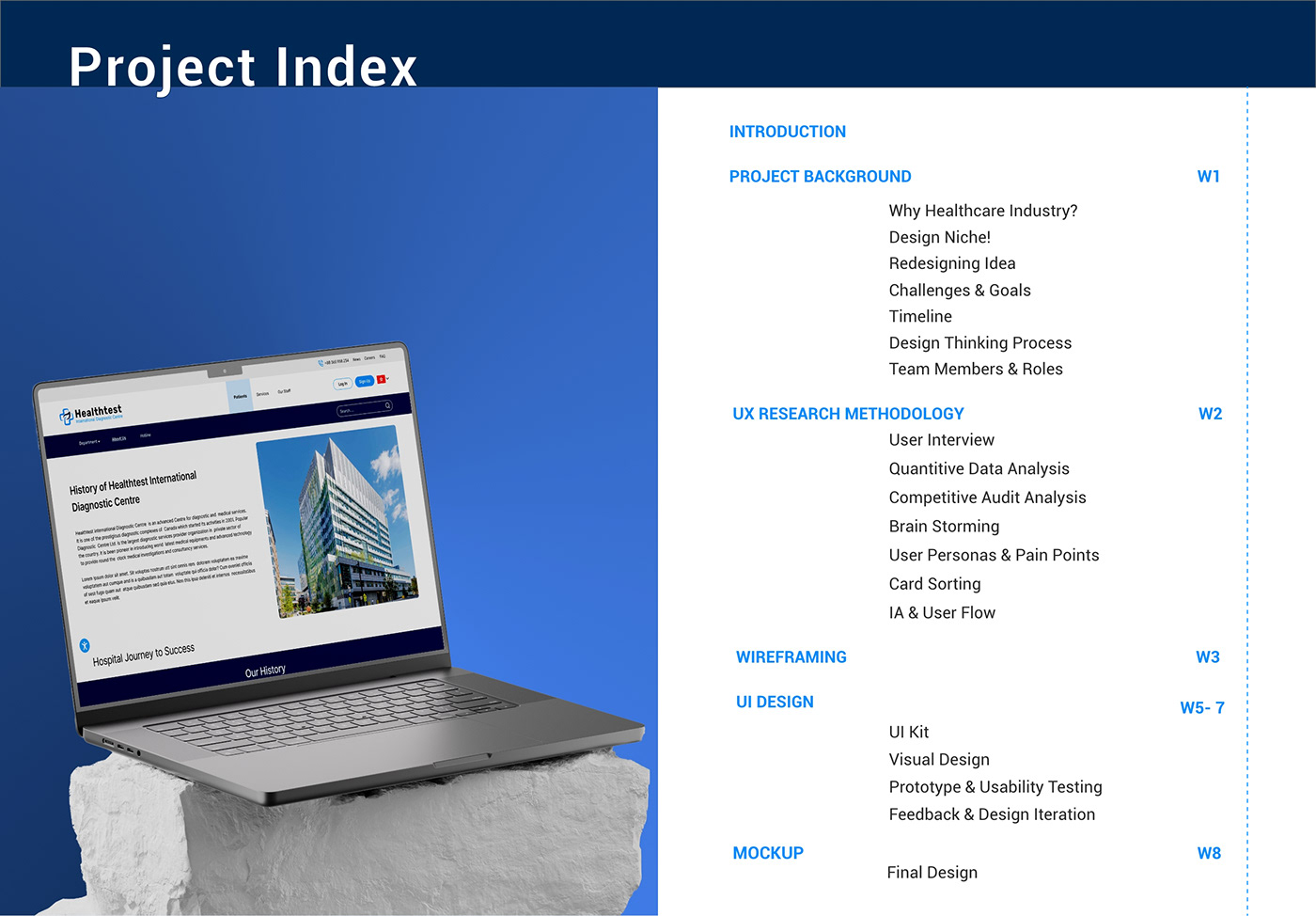 Website developer BC